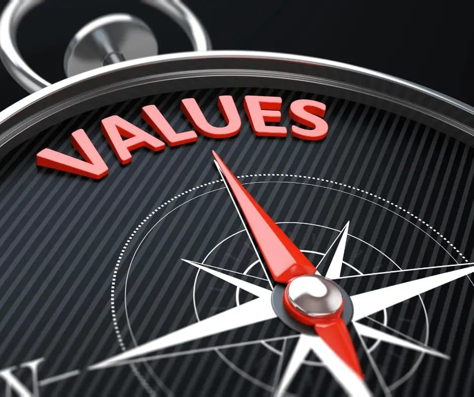 מצפן שהמחט שלו מצביעה על המילה VALUES